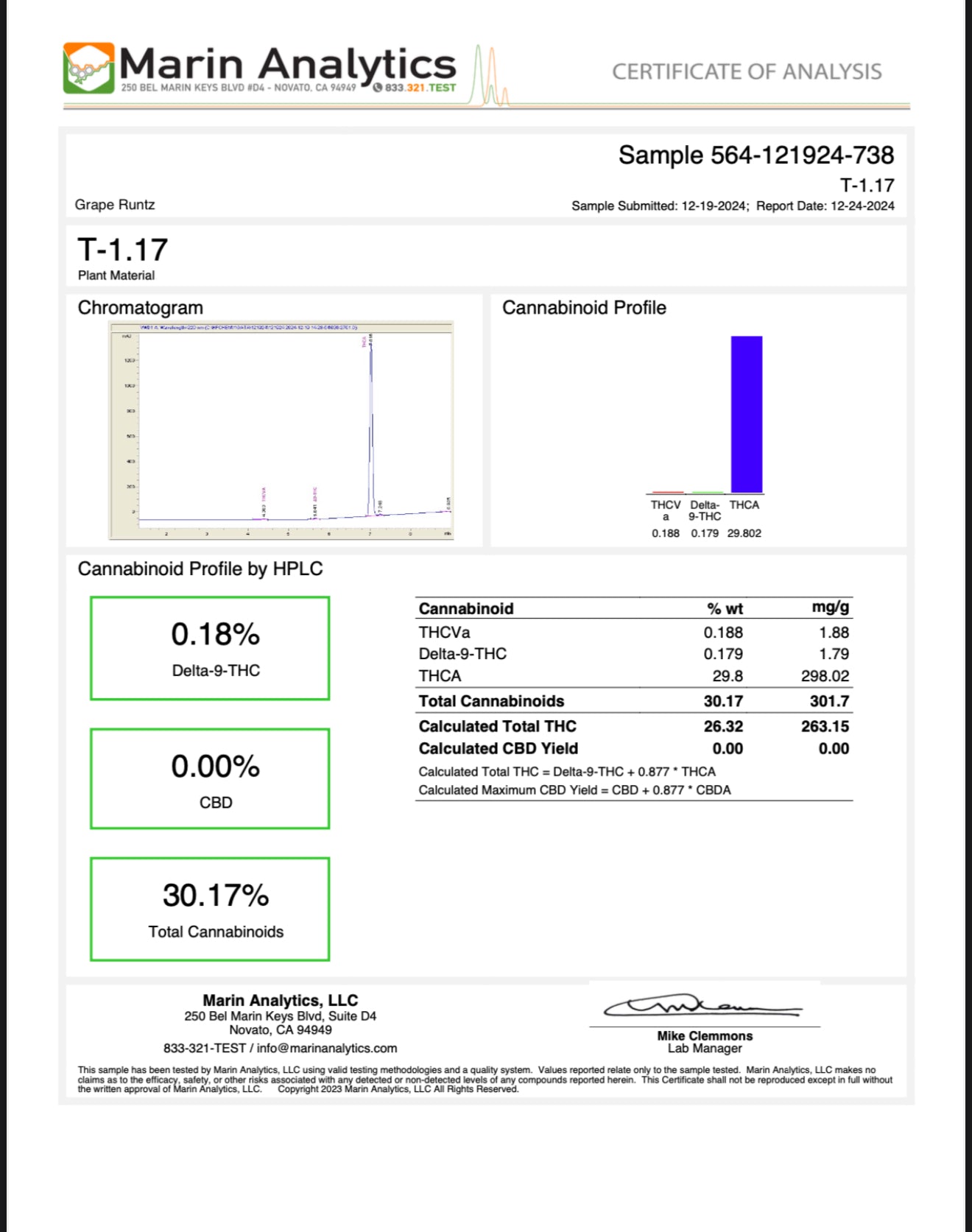 grape runtz (silver)